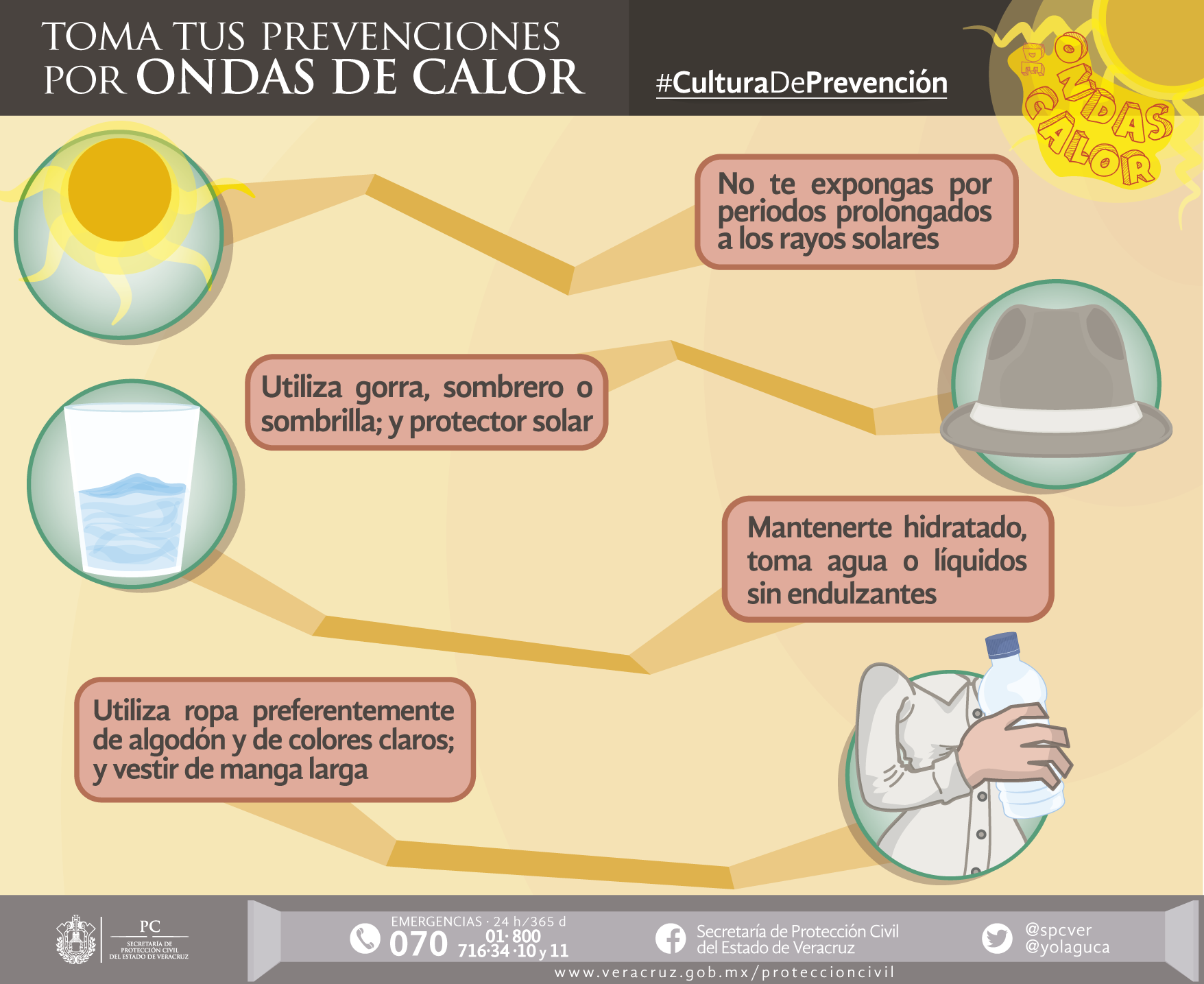 Continuará ola de calor en todo Veracruz