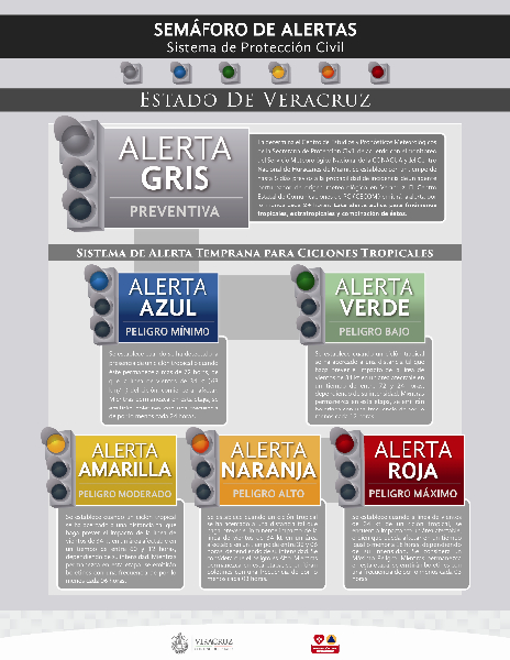 Alerta Naranja para el centro y norte de Veracruz, Amarilla para el sur: PC
