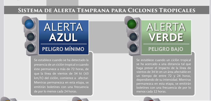 Activa PC Alerta Verde para el centro y sur de Veracruz por fuertes lluvias