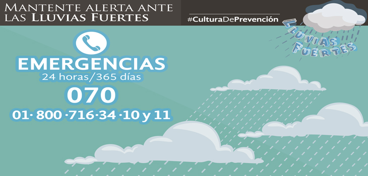 Ambiente cálido en Veracruz, pero no se descartan lluvias y tormentas: PC