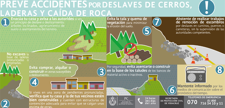 Pide PC continuar con precauciones por posibles deslaves y lluvias fuertes
