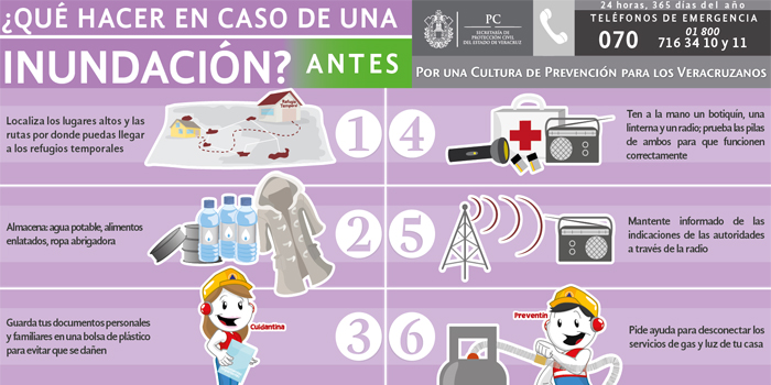 Continuarán las lluvias fuertes en el sur de Veracruz