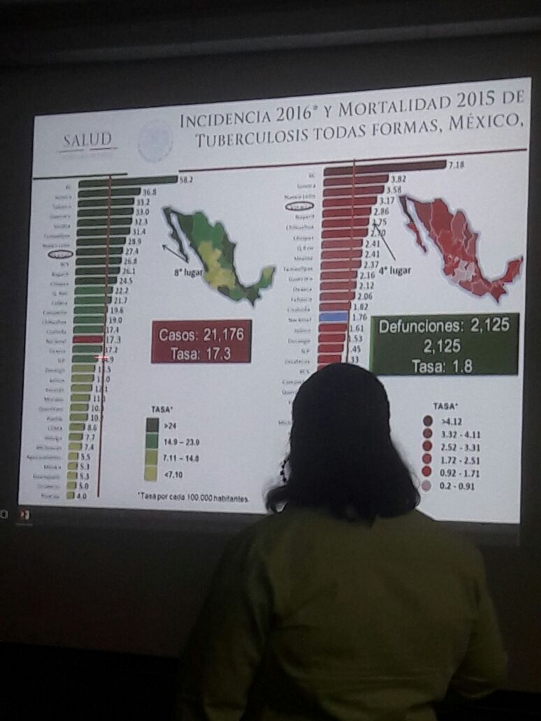 Veracruz, dentro de los diez estados con más casos de tuberculosis