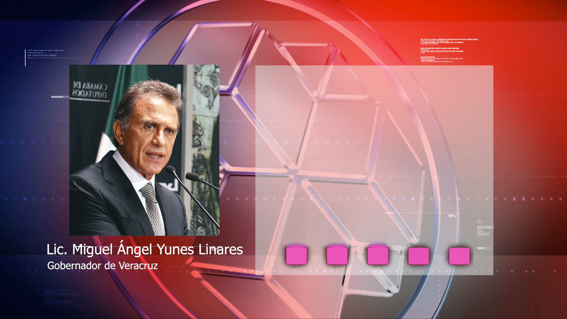 López Obrador defiende a Flavino porque tenía alianza con Duarte, afirma el gobernador Yunes