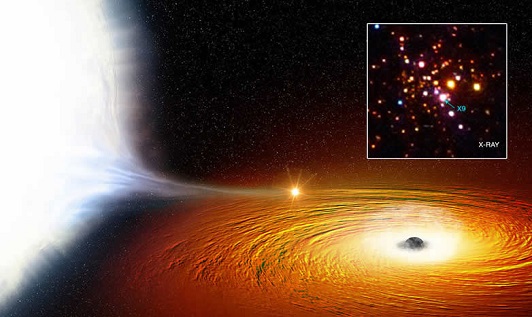 Descubren una estrella orbitando a un agujero negro