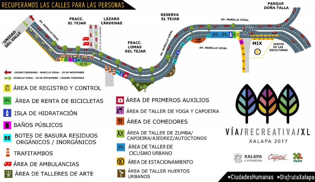 Continúan las actividades en la Vía Recreativa XL