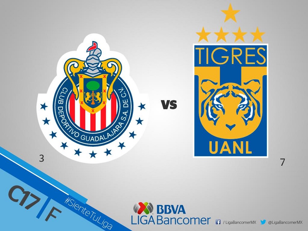Chivas y Tigres jugarán la Gran Final de la LIGA Bancomer MX