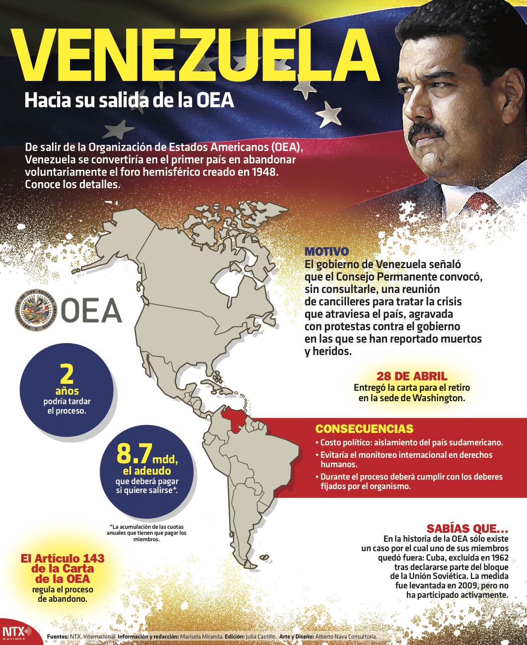 Venezuela, hacia su salida de la OEA