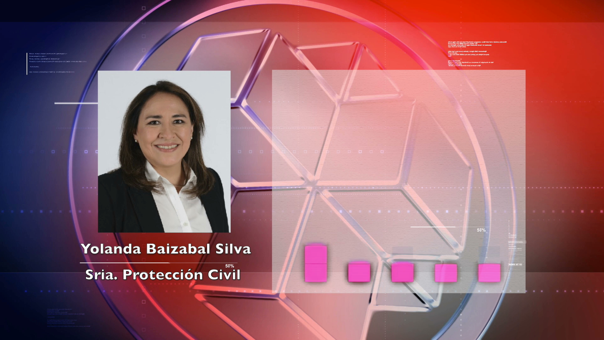 Recomienda PC permanecer atentos por posibles lluvias y granizo