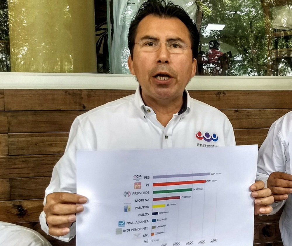 PES impugnará elección en los municipios Nogales e Ixhuatlancillo