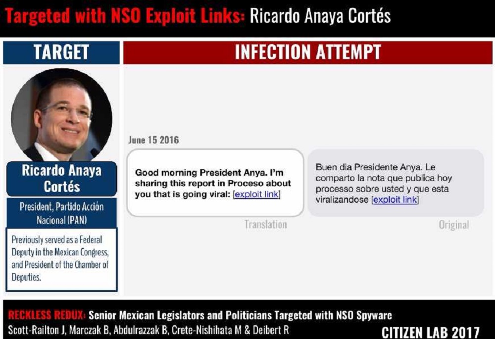 Confirman especialistas de Citizen Lab intento de infectar teléfonos de panistas