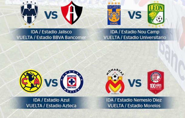 Definidas fechas y horarios de cuartos de final de la Liga MX