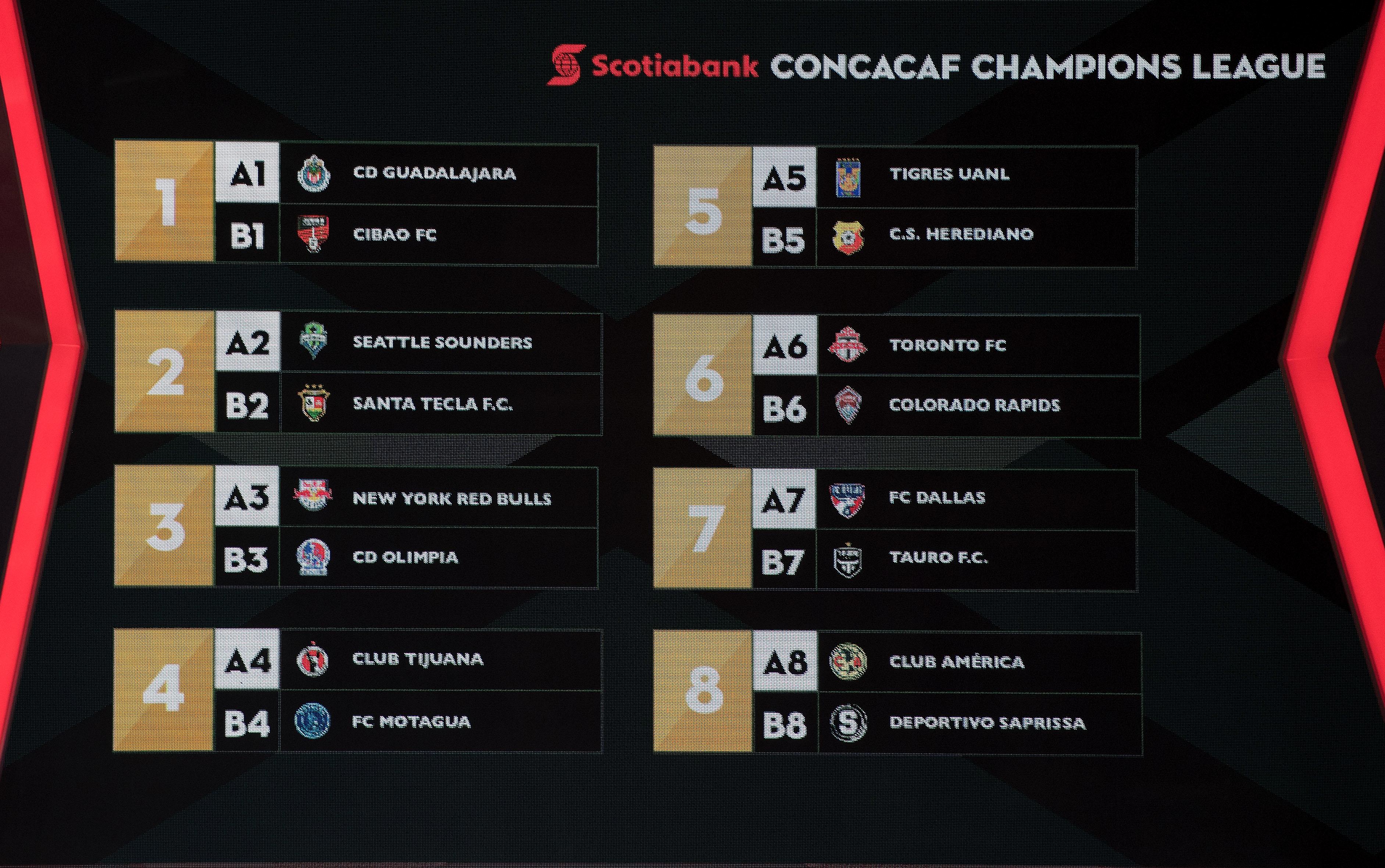 Los equipos mexicanos ya tienen rivales en octavos de final de “Concachampions»