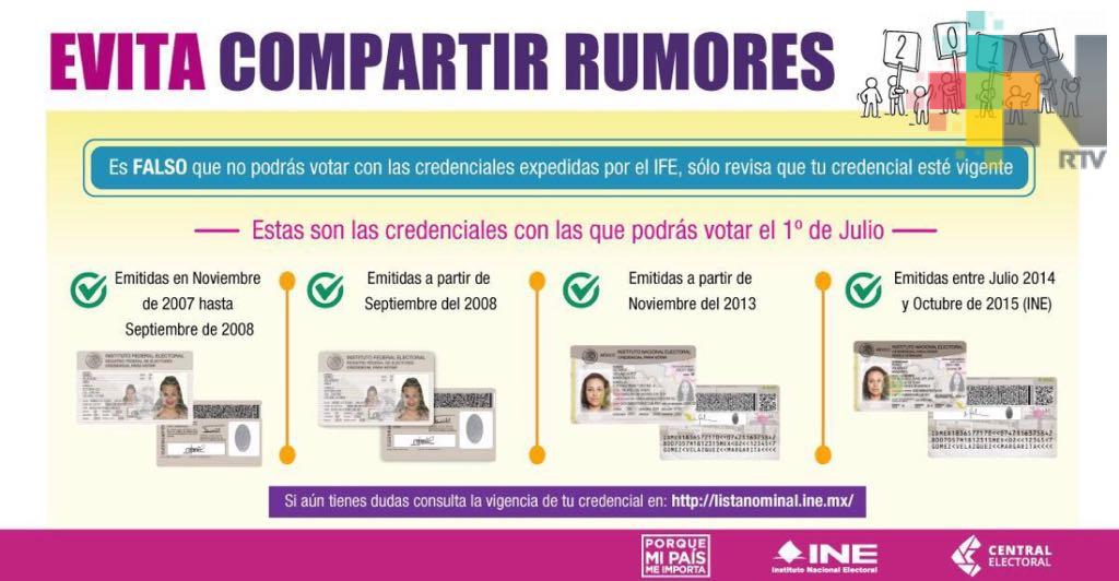 Credenciales emitidas por el IFE serán válidas para votar en 2018, si están vigentes