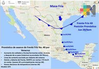 Lluvia, norte y oleaje elevado pronostica PC a partir de este jueves