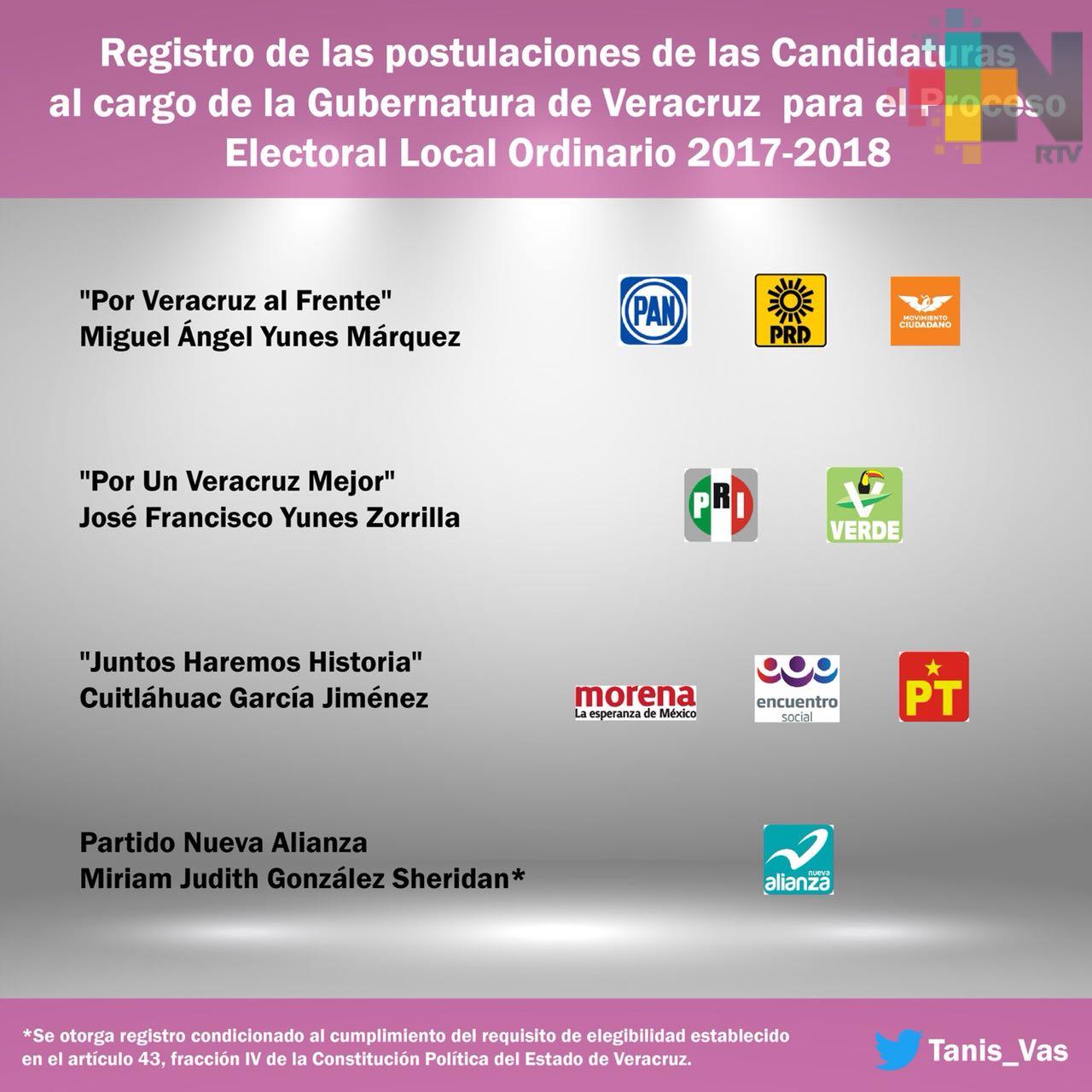 Aprueba OPLE registro de candidaturas a la gubernatura de Veracruz