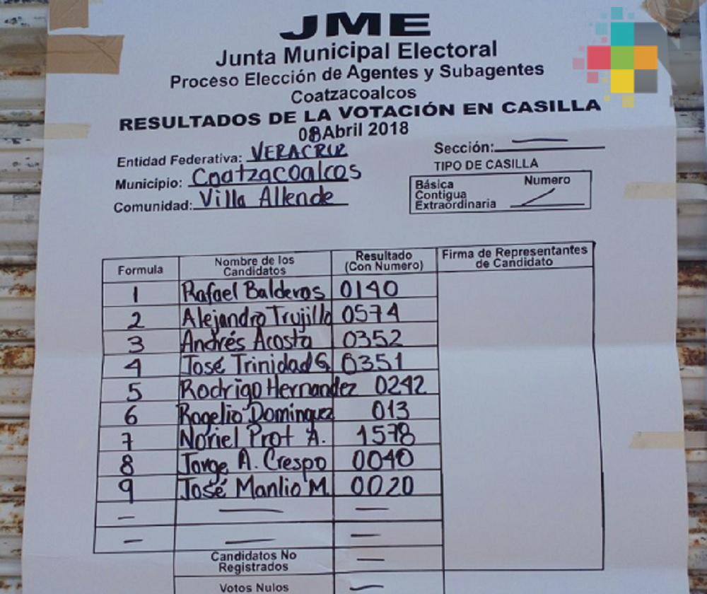 Publican resultados de elecciones de agentes y subagentes municipales en Coatzacoalcos