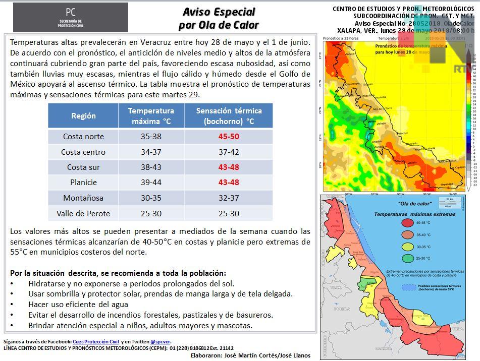 Continuará ola de calor con ambiente muy cálido y bochornoso