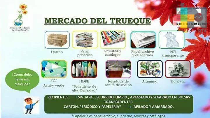 Realizarán «Mercado del Trueque» en Minatitlán