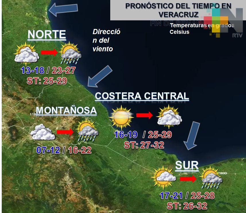 Continuará aumento gradual de temperaturas diurnas este fin de semana