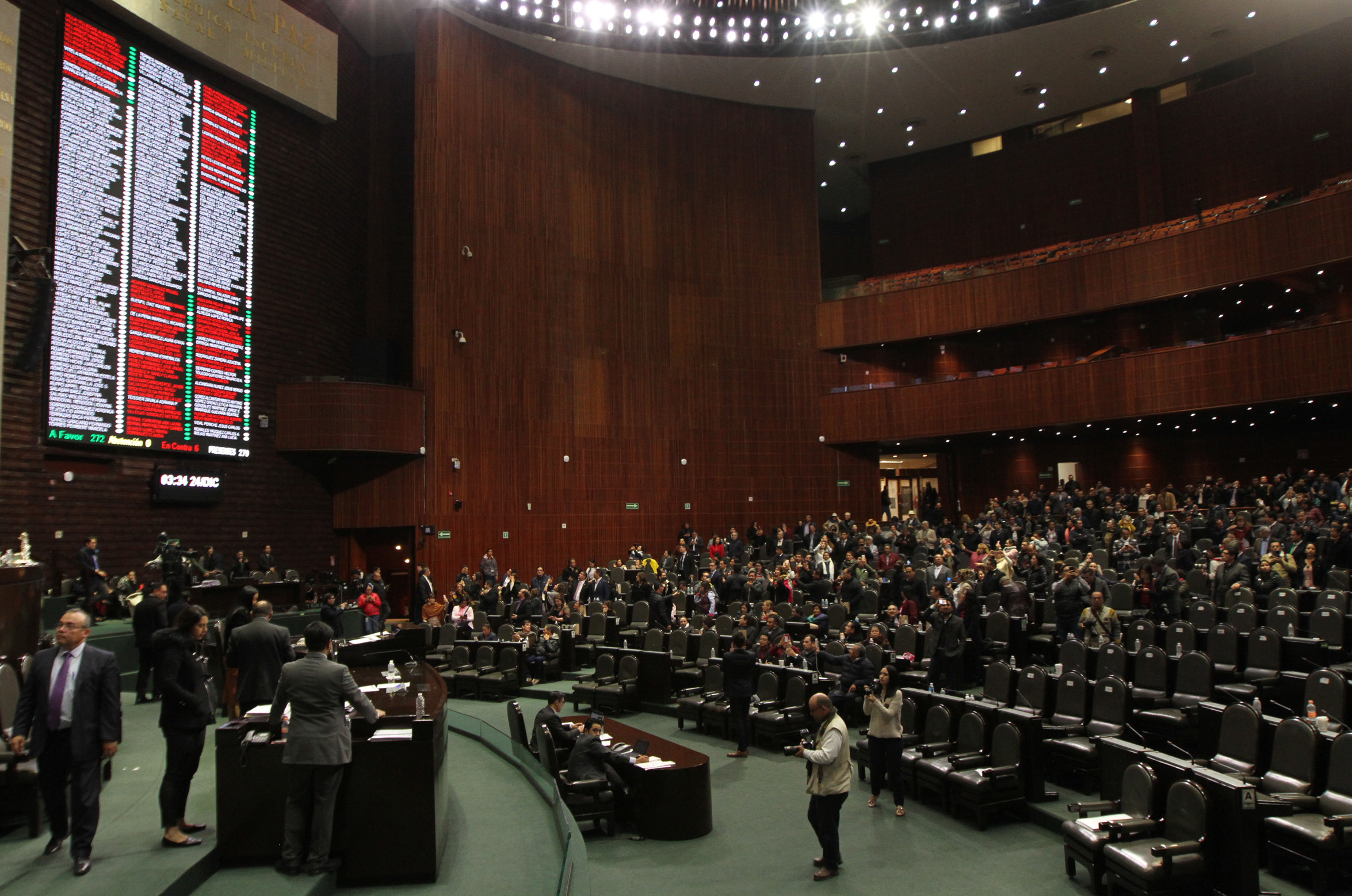 Diputados dan “luz verde” a Presupuesto 2019