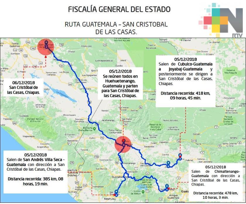 Avanza investigación de FGE por ataque a migrantes guatemaltecos