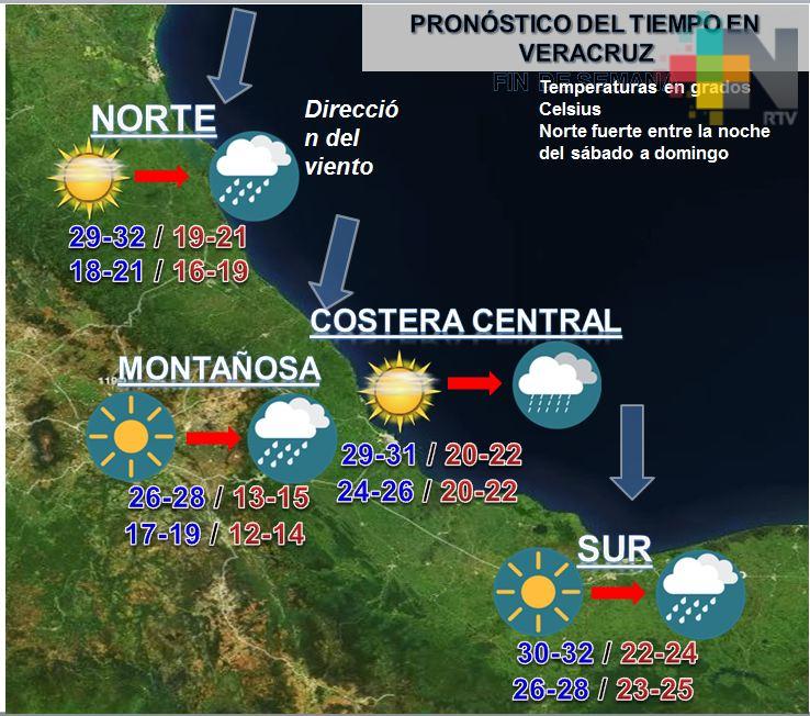 Nublados y lluvias pronostica PC para este fin de semana