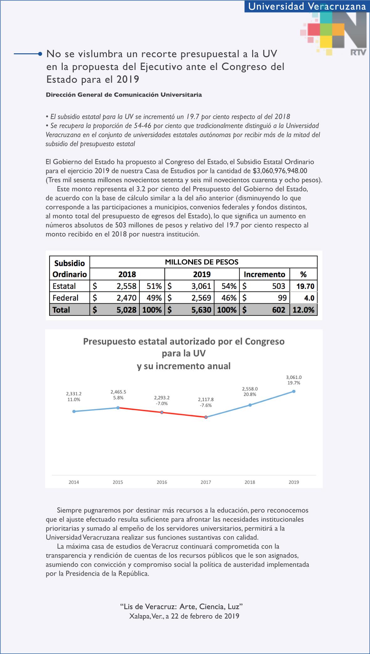 No se vislumbra un recorte presupuestal a la UV en la propuesta del Ejecutivo ante el Congreso del Estado para el 2019