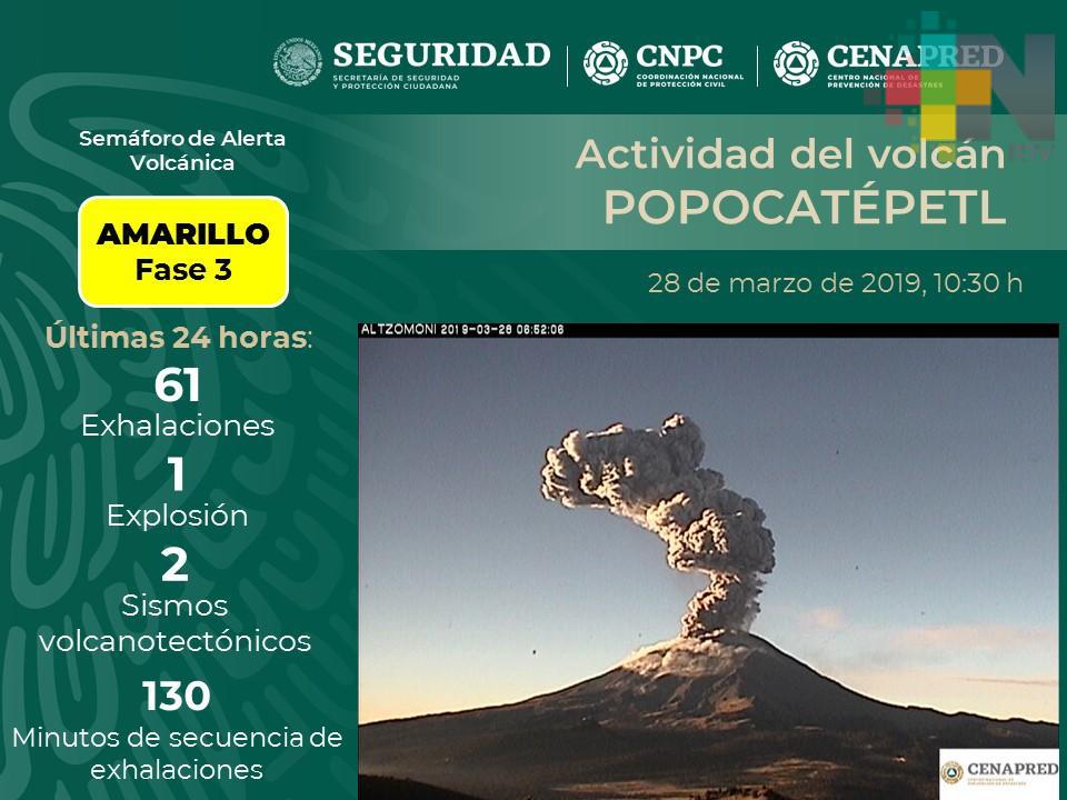 Mantiene PC monitoreo por cambio en Semáforo de Alerta Volcánica