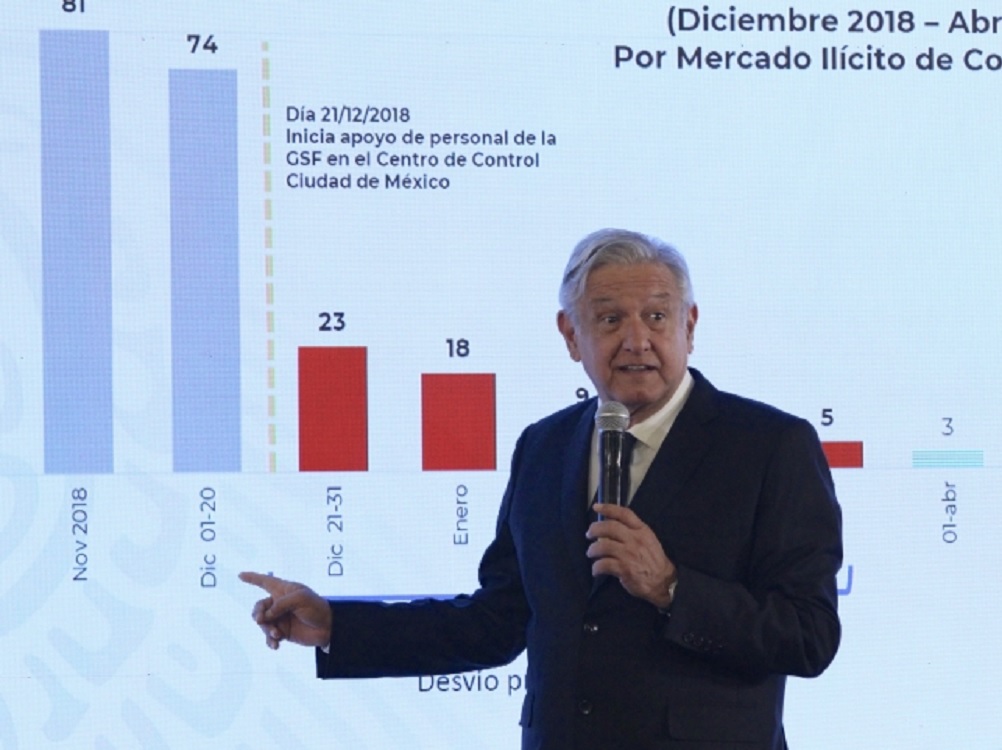 Baja de 56 mil a cinco mil barriles el “huachicoleo”: López Obrador