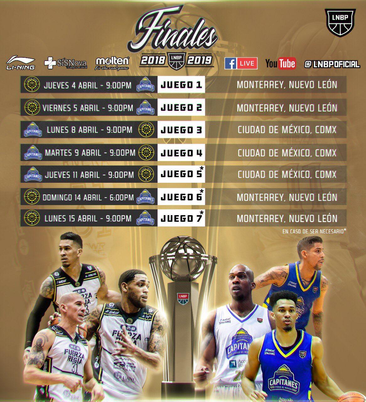 Fuerza Regia se ubica como favorito sobre Capitanes en LNBP