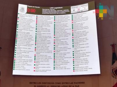 Pese a voto en contra del PAN, Senado echa abajo reforma educativa de Peña Nieto