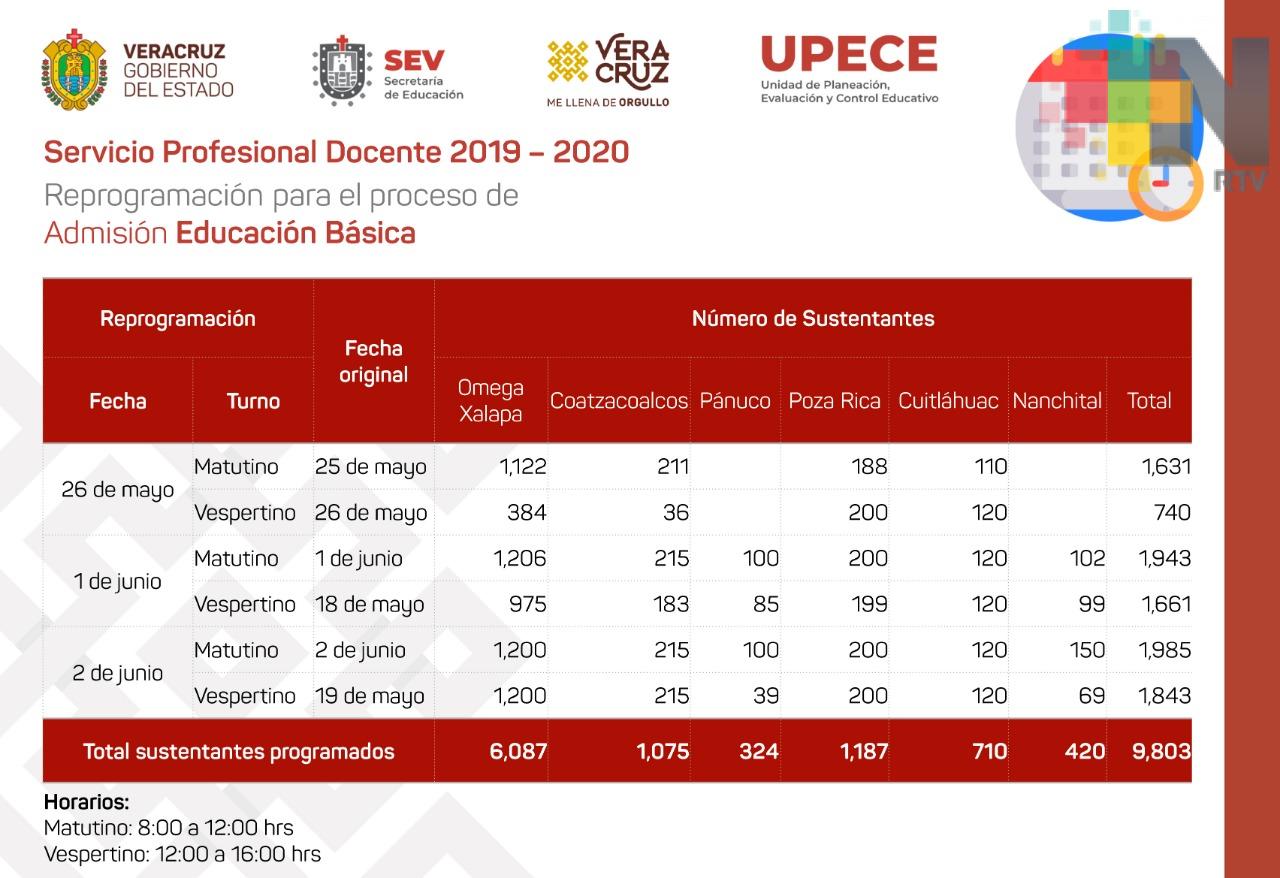 Reprograma SEV evaluación para ingreso al servicio docente, en Educación Básica