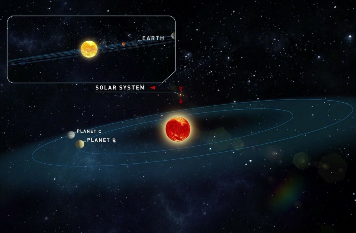 Detectan dos planetas «hermanas» de la Tierra