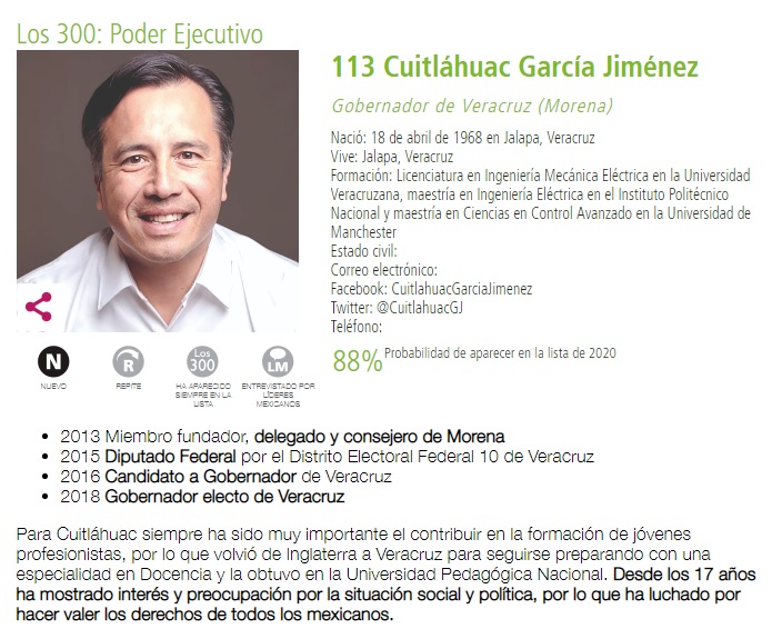 Cuitláhuac García entre los 300 líderes más influyentes de México
