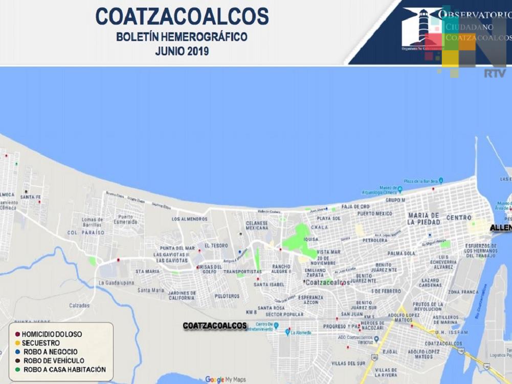 Disminuye un 25% delitos de alto impacto en Coatzacoalcos