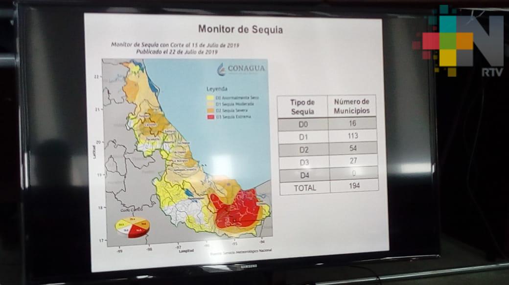 Más del 90% del estado de Veracruz presenta un grado de sequía