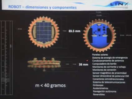 Colocará la UNAM nueve pequeños robots en la Luna