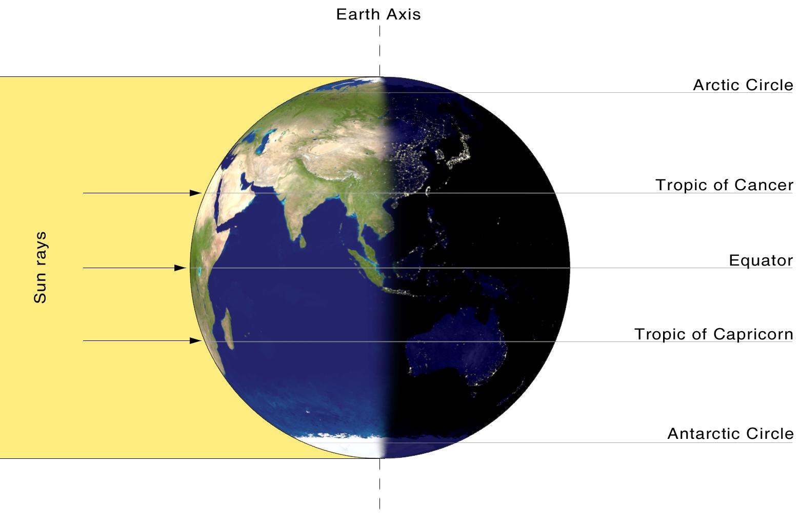 El 23 de septiembre iniciará el Equinoccio de Otoño