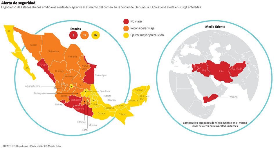 Gobierno de Estados Unidos exenta a Veracruz en listado de estados mexicanos para que sus ciudadanos no viajen