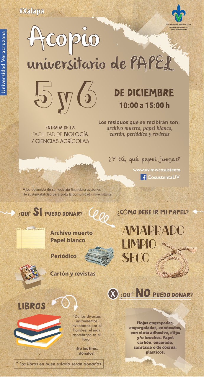 Acopio Universitario de Papel