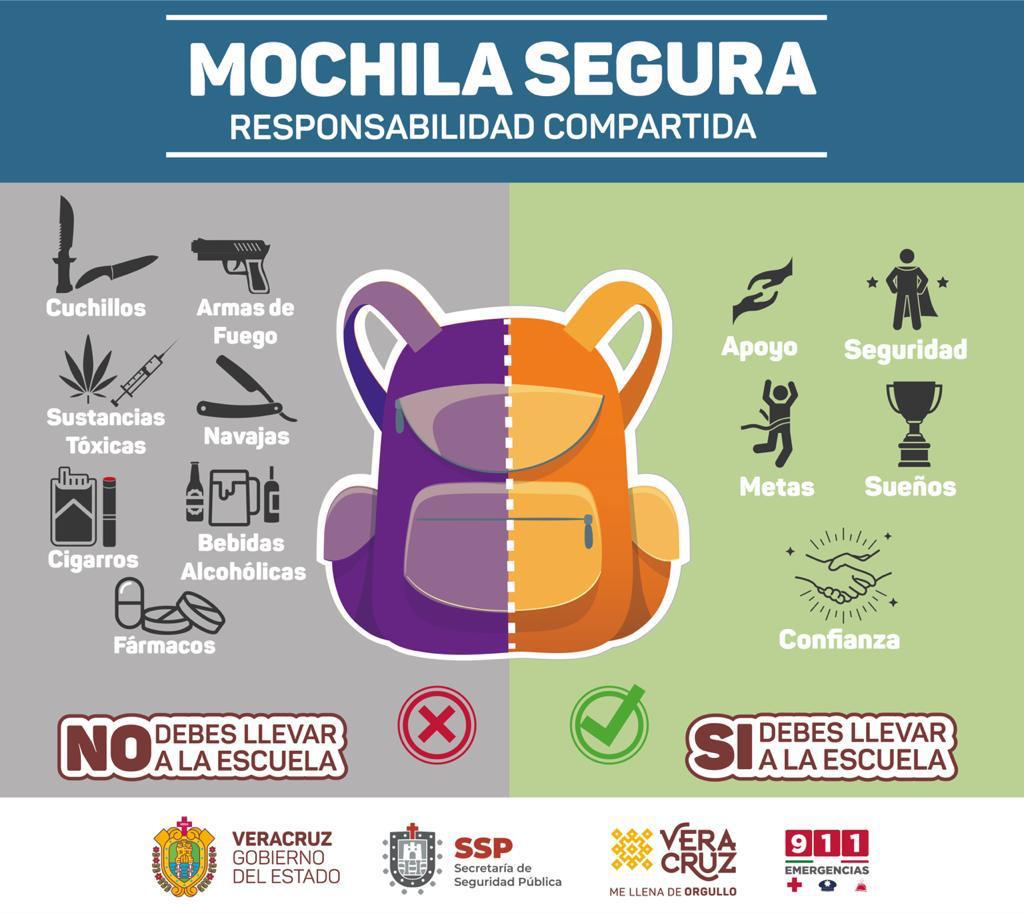 Exhorta SPP a padres de familia a revisar mochilas de sus hijos e hijas