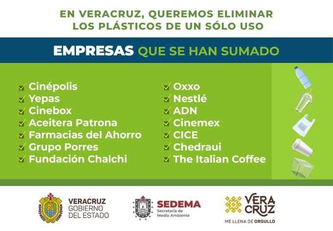 En 2019, Sedema firmó convenio con 14 empresas para erradicar plásticos de un solo uso