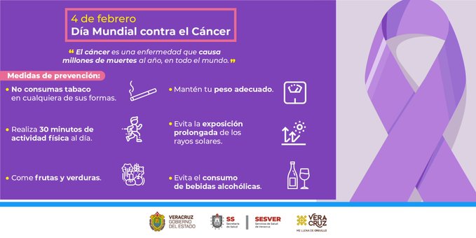 Este martes 4 de febrero es el Día Mundial Contra el Cáncer