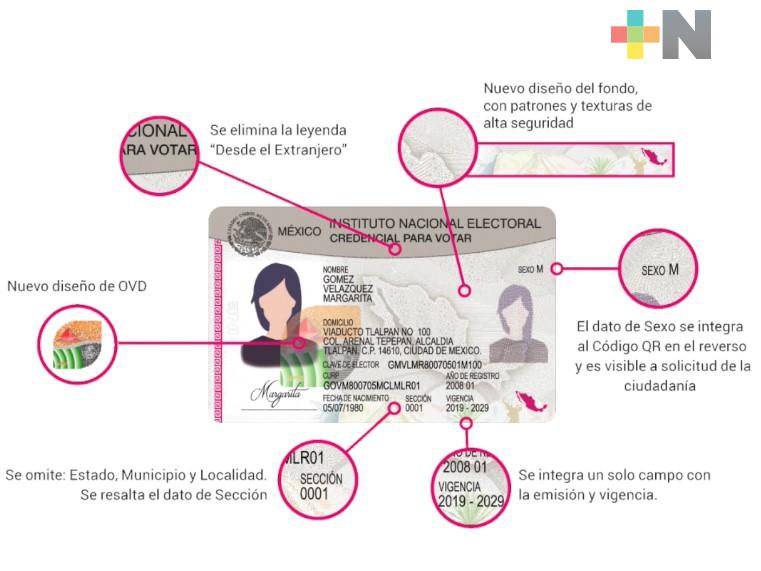 Credencial de elector tiene nuevo formato de seguridad: INE