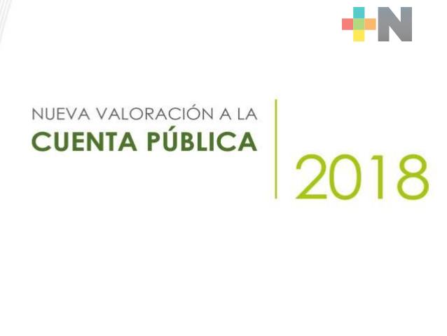 Más de cuatro mdp costó nueva revisión de Cuenta Pública 2018: Orfis