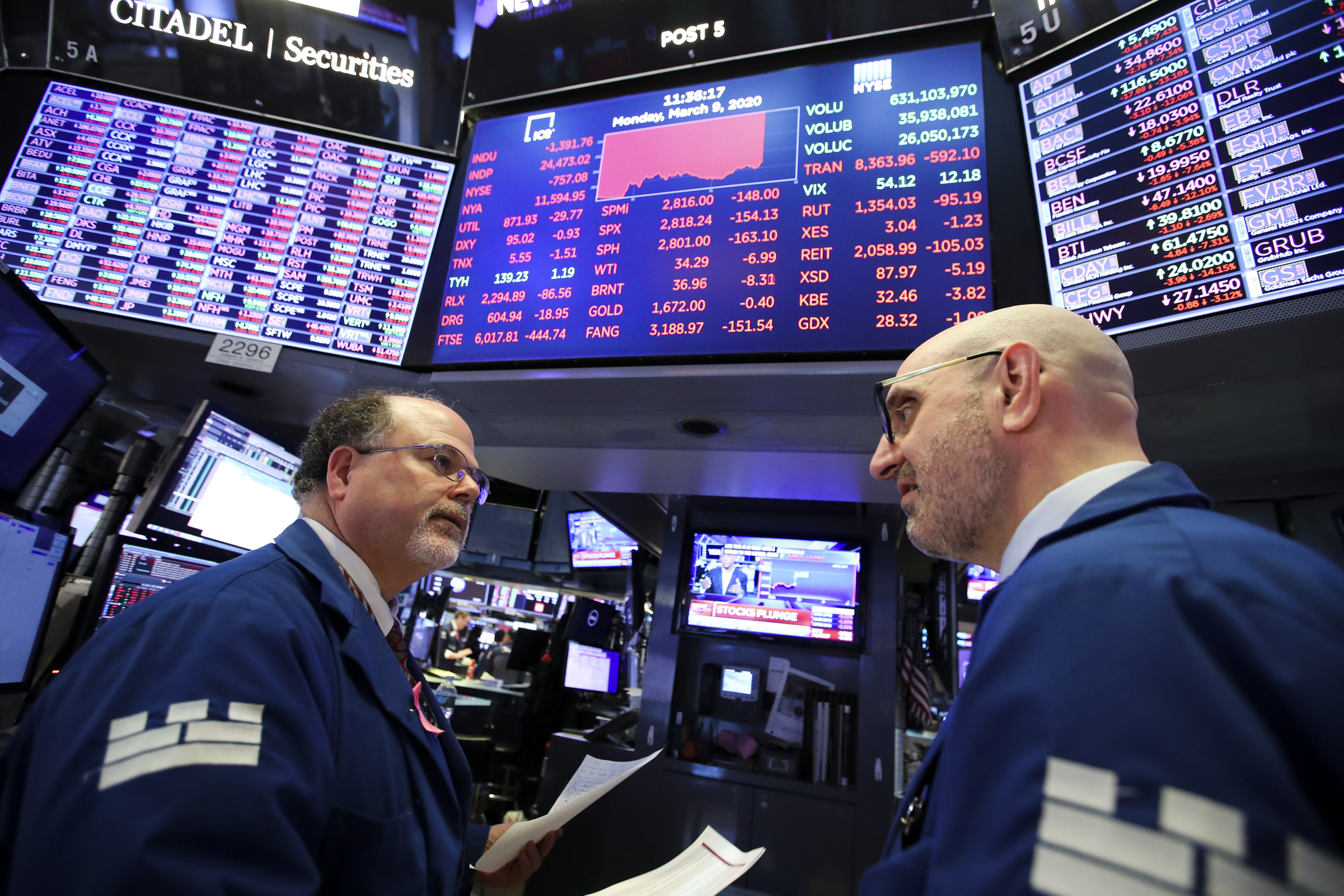 Precio del petróleo y Covid-19 provocó desplomó en Bolsa de Valores de NY