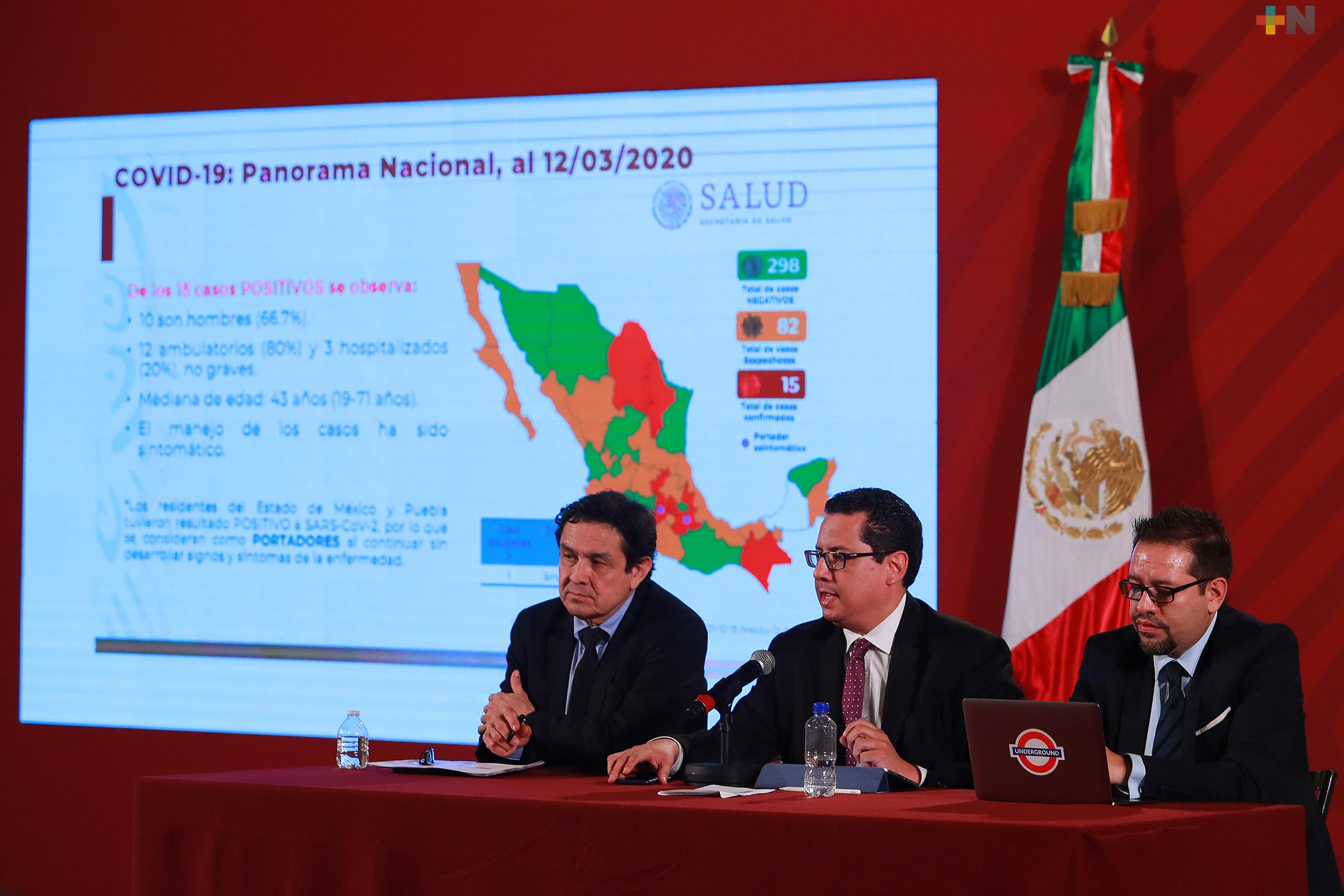 Aumenta a 16, casos de coronavirus en México