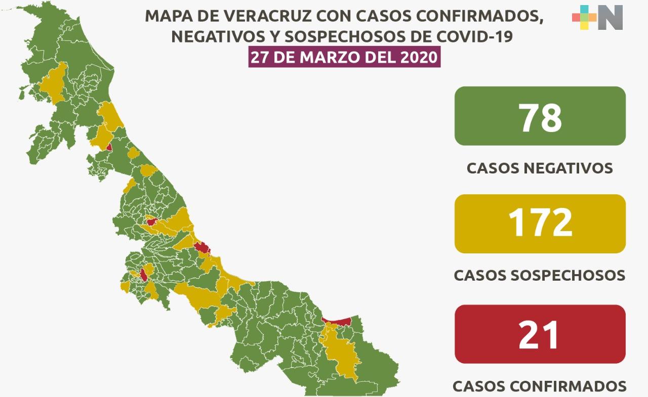 Aumenta a 21 el número de casos confirmados a Covid-19 en Veracruz