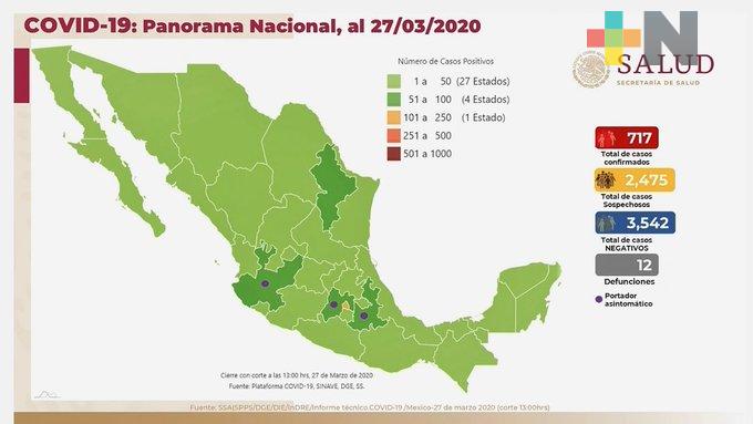 Aumenta a 12 el número de muertos por Covid-19 en México